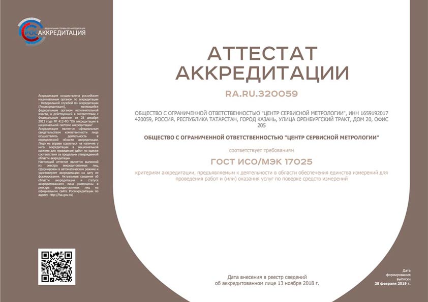 Аттестат аккредитации